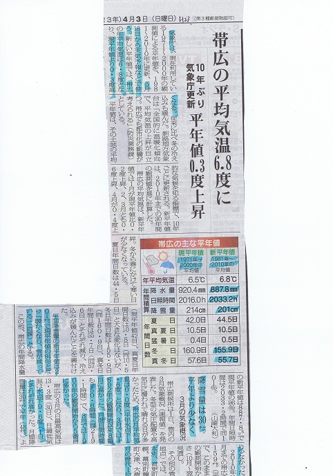 2011.4.3 気象庁天気更新.jpg